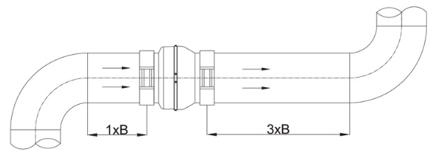Вентилятор канальный центробежный Bahcivan BDTX 100