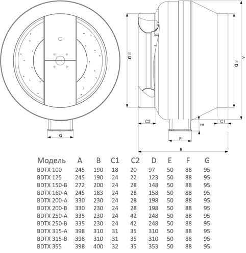 Вентилятор канальный центробежный Bahcivan BDTX 150-B