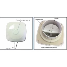 КИВ 125 0,5м с алюминиевой решеткой и антимоскитной сеткой. Клапан Инфильтрации Воздуха