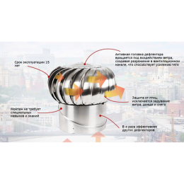 Турбодефлектор крышный ТД-120мм зелёный