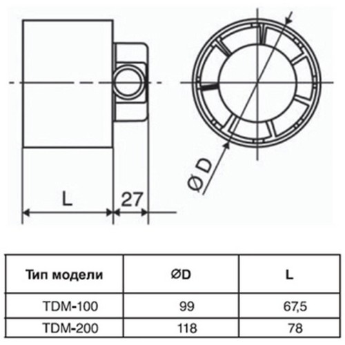 Вентилятор канальный TDM200