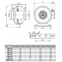 ВКК-315 Круглый канальный вентилятор (1700 m³/h)