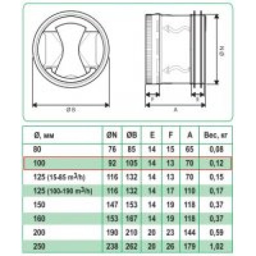 AIRFIX 100 клапан постоянного расхода воздуха