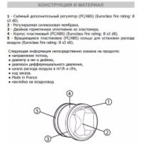 AIRFIX 100 клапан постоянного расхода воздуха