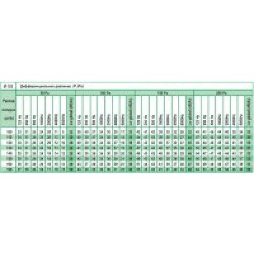 AIRFIX 125 (100-190 м3/ч) клапан постоянного расхода воздуха