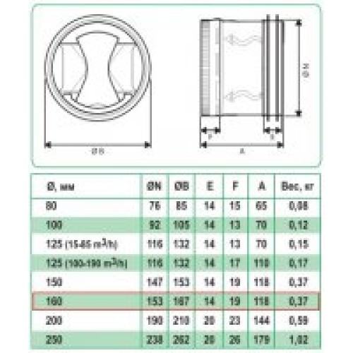 AIRFIX 160 клапан постоянного расхода воздуха
