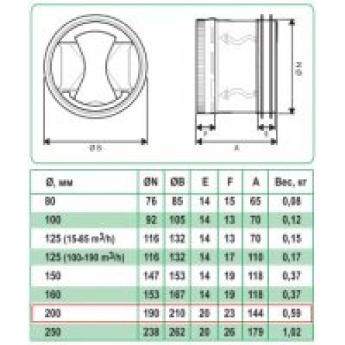 AIRFIX 200 клапан постоянного расхода воздуха