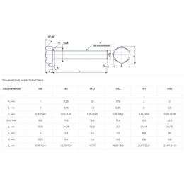 Болт М16х70 мм оцинкованный DIN 558/933