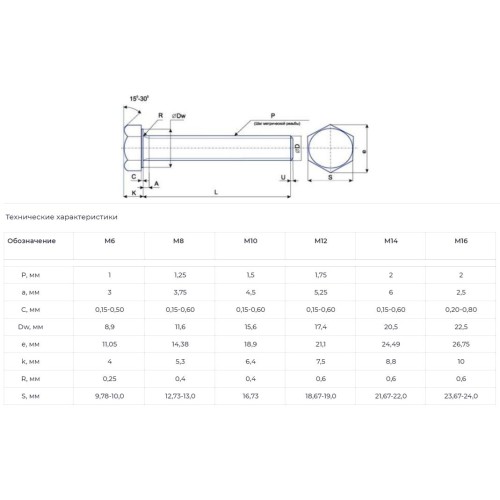 Болт М8х30 мм оцинкованный 1кг