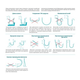PVC-5-C- 60 для отвода дыма, стружки Промышленный шланг из ПВХ