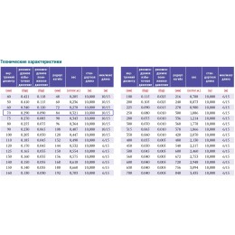 PVC-5-C- 70 для отвода дыма, стружки Промышленный шланг из ПВХ