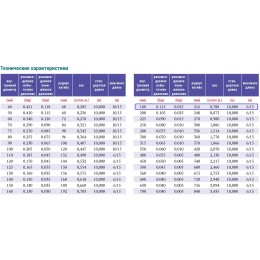 PVC-5-C-180 для отвода дыма, стружки Промышленный шланг из ПВХ