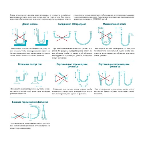 PVC-5-C-250 для отвода дыма, стружки Промышленный шланг из ПВХ