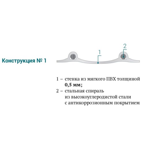PVC-5-C-450 для отвода дыма, стружки Промышленный шланг из ПВХ