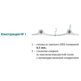 PVC-5-C-600 для отвода дыма, стружки Промышленный шланг из ПВХ