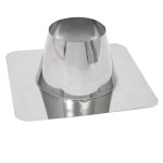 T200 Крышная разделка прямая 0°-10° 80 AISI 430