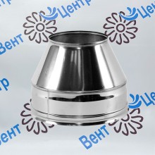 Конус-финиш сэндвич