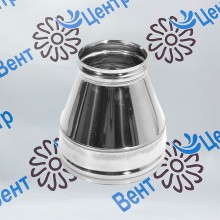 Конус сэндвич