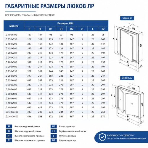 Люк ревизионный Л2030Р