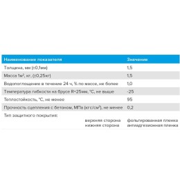 Nicoband коричневый 10мx10см лента-герметик Master
