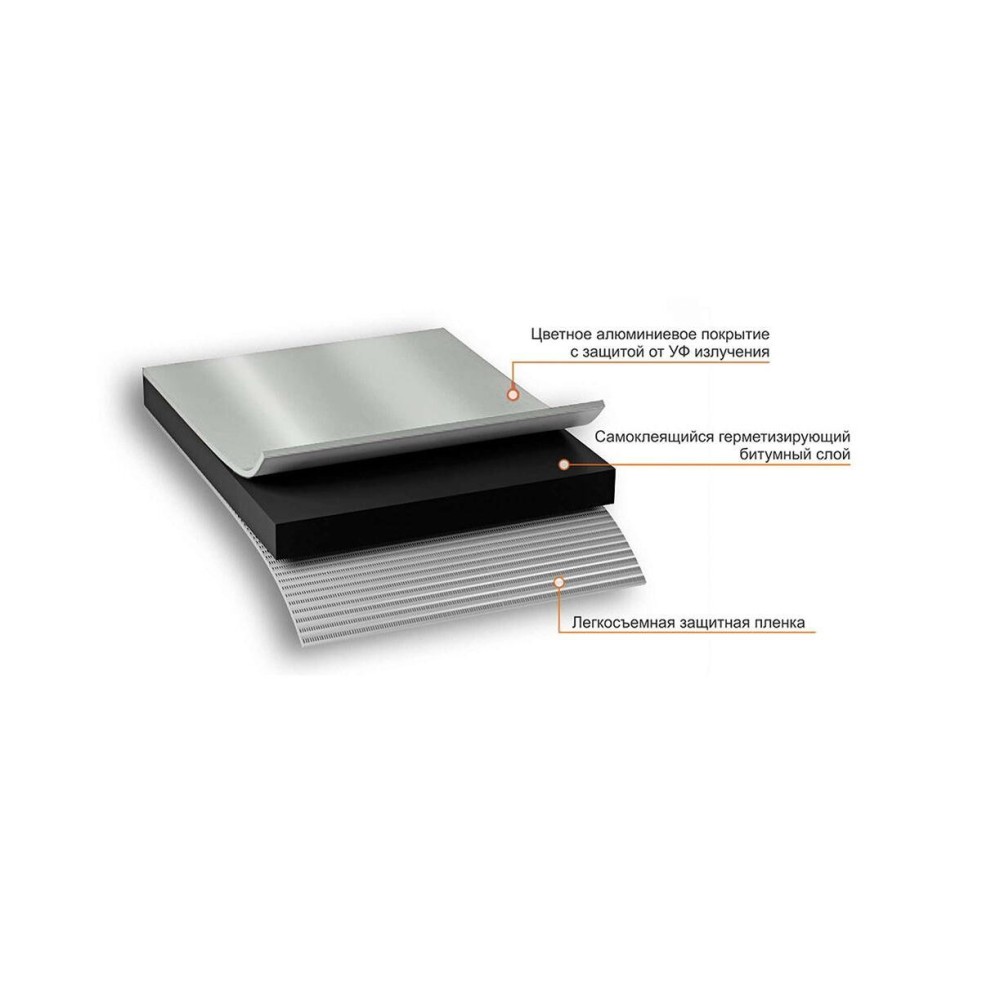 Nicoband серебристый 10мx10см лента-герметик Master