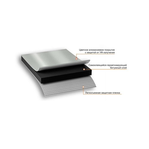 Nicoband серебристый 10мx10см лента-герметик Master