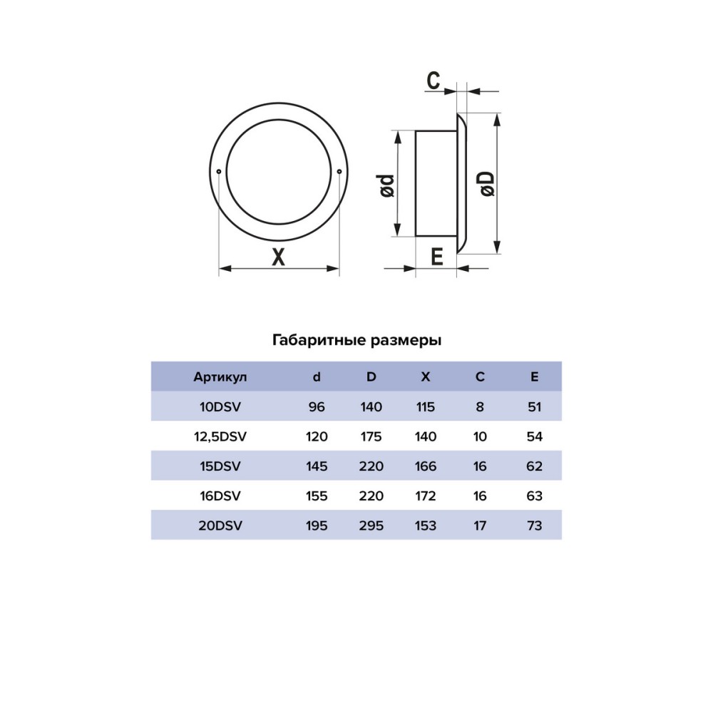 Анемостат DSV фланец D96 D140 нерж.сталь ERA
