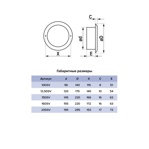 Анемостат DSV фланец D120 D175 нерж.сталь ERA
