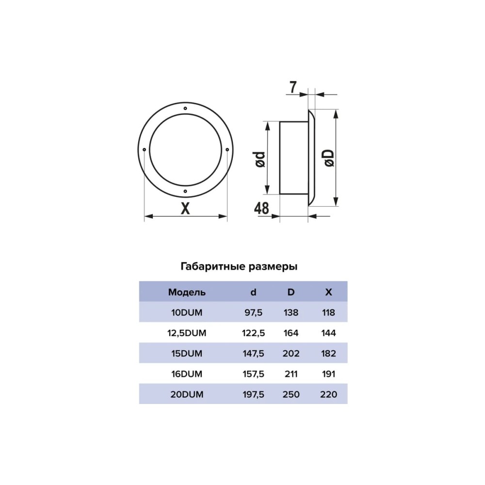 Анемостат DUM фланец D158 D211 окраш.сталь ERA
