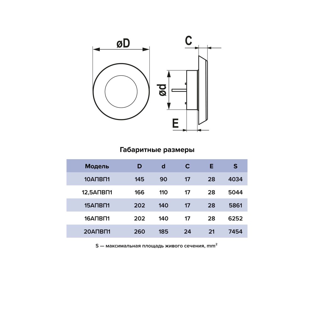 Анемостат АПВП1 D110 регулируемый D166 пластик ERA