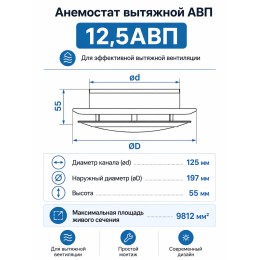 Анемостат вытяжной 12,5 АВП