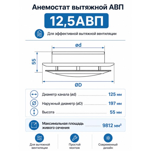 Анемостат вытяжной 12,5 АВП