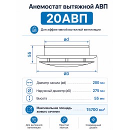 Анемостат вытяжной 20 АВП