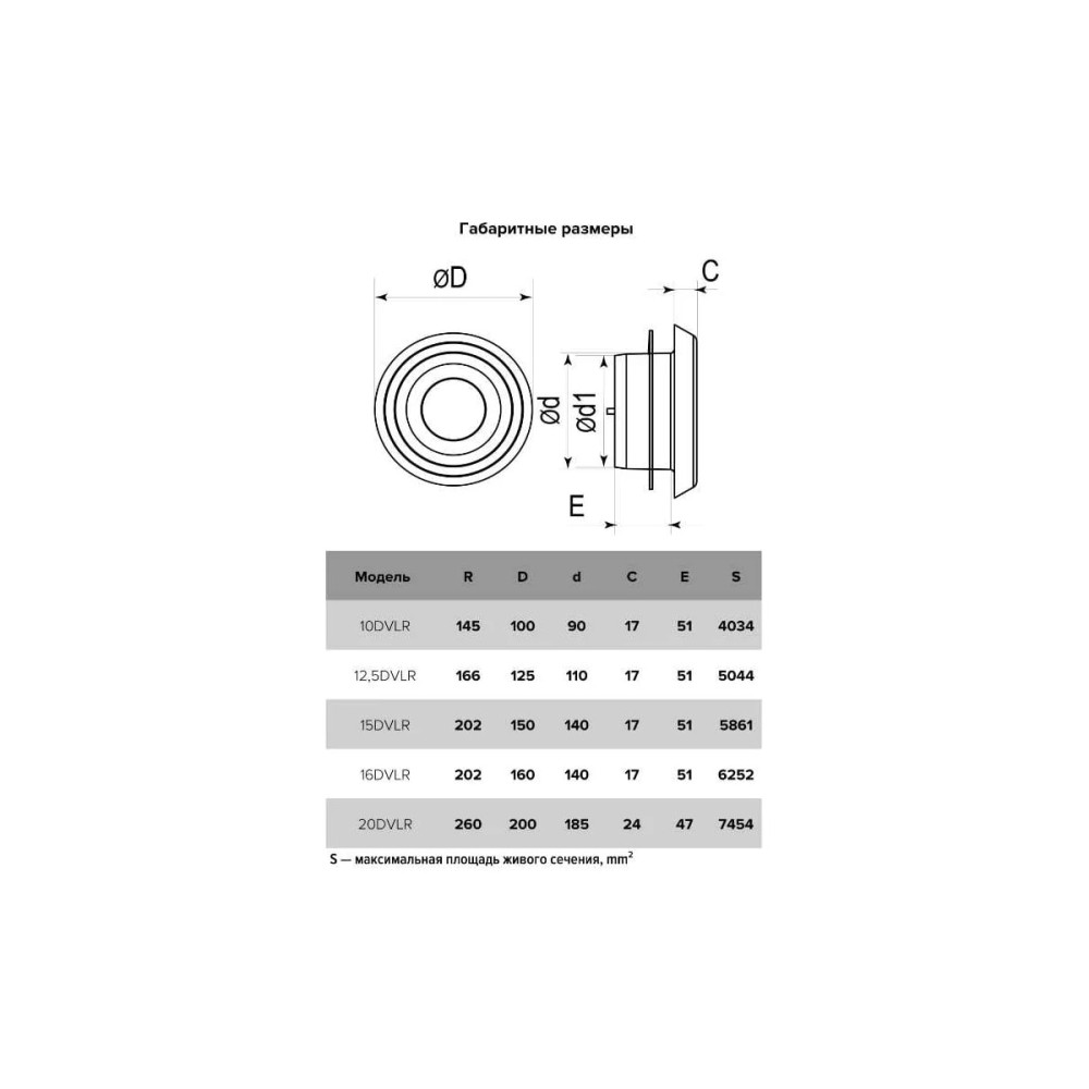 Анемостат DVLR фланец D150 стопорное кольцо регулируемый D200 пластик ERA