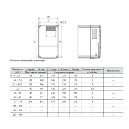 Преобразователь частоты SAKO SKI600-011G/015P-4 11 кВт, 380В
