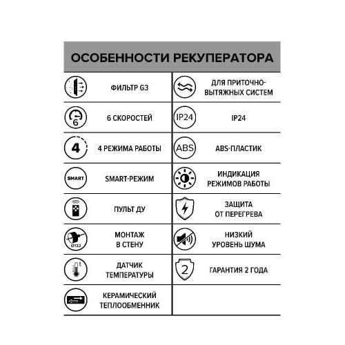 Рекуператор тепла CUPER D125 приточно-вытяжной 6 скоростей ERA