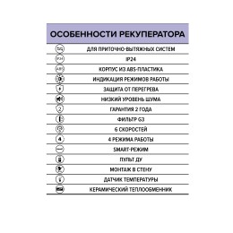 Рекуператор CUPER D100 ERA