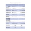 Рекуператор CUPER D100 ERA