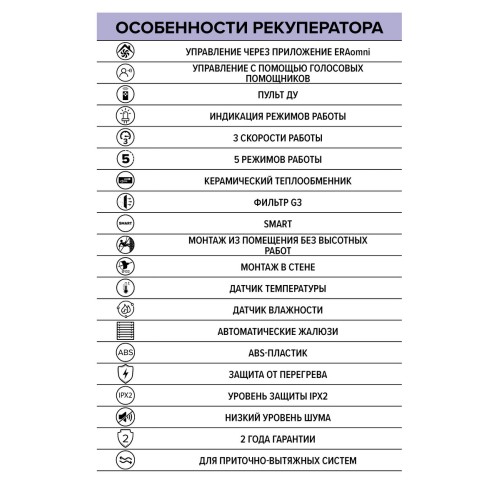 Рекуператор CUPER PRO D125 DICITI