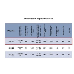 Устройства рекуперации тепла IGK 10 VENTEUROPE