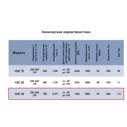 Устройства рекуперации тепла IGK 30 VENTEUROPE