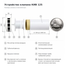 КИВ 125 0,5м с выходом стенным из нержавеющей стали. Клапан Инфильтрации Воздуха