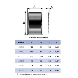 A2323C  Решетка вентиляционная AC сетка 234х234 пластик AURAMAX