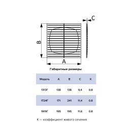 1313Г  Решетка вентиляционная Г сетка 138х138 пластик ERA