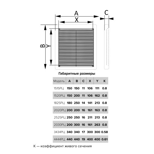 2020РЦ  Решетка вентиляционная РЦ сетка 200х200 пластик ERA