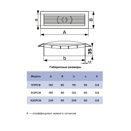 922РСФ  Решетка вентиляционная РСФ фланец 220х90 250x120 пластик ERA