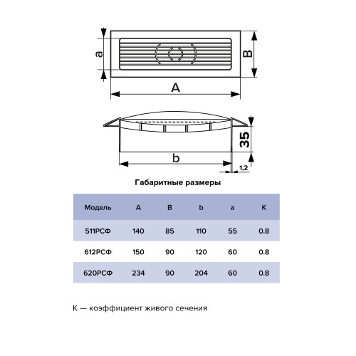 922РСФ  Решетка вентиляционная РСФ фланец 220х90 250x120 пластик ERA