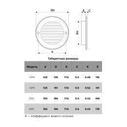A10RK  Решетка вентиляционная ARK фланец D100 D136 пластик AURAMAX