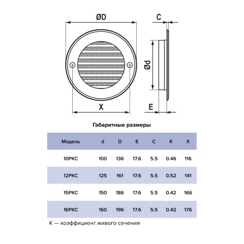 16РКС  Решетка вентиляционная РКС фланец D160 сетка D196 пластик ERA