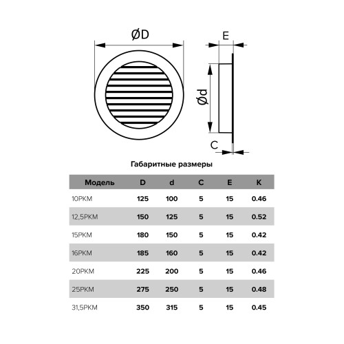 16РКМ  Решетка вентиляционная РКМ фланец D160 сетка D185 алюминий ERASTREETLINE